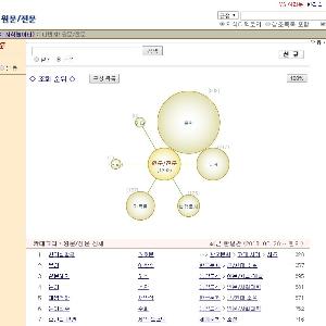 원문/전문 조회