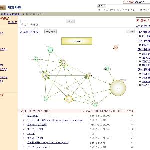 백과사전 조회