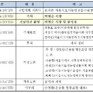 서울시장 동정-10일(수) 서울시도시농업전문가회 정책토론회 - 언론담당관 (2018-10-10)