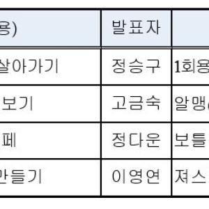 시민과 함께하는 1회용 플라스틱 없는 서울 토크콘서트 개최 - 환경정책과 (2018-10-10)