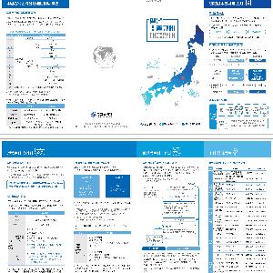 부산시, 기업 대응절차 및 지원시책 안내