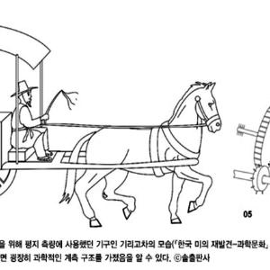 대동여지도의 김정호 -4편- 거리 측정기